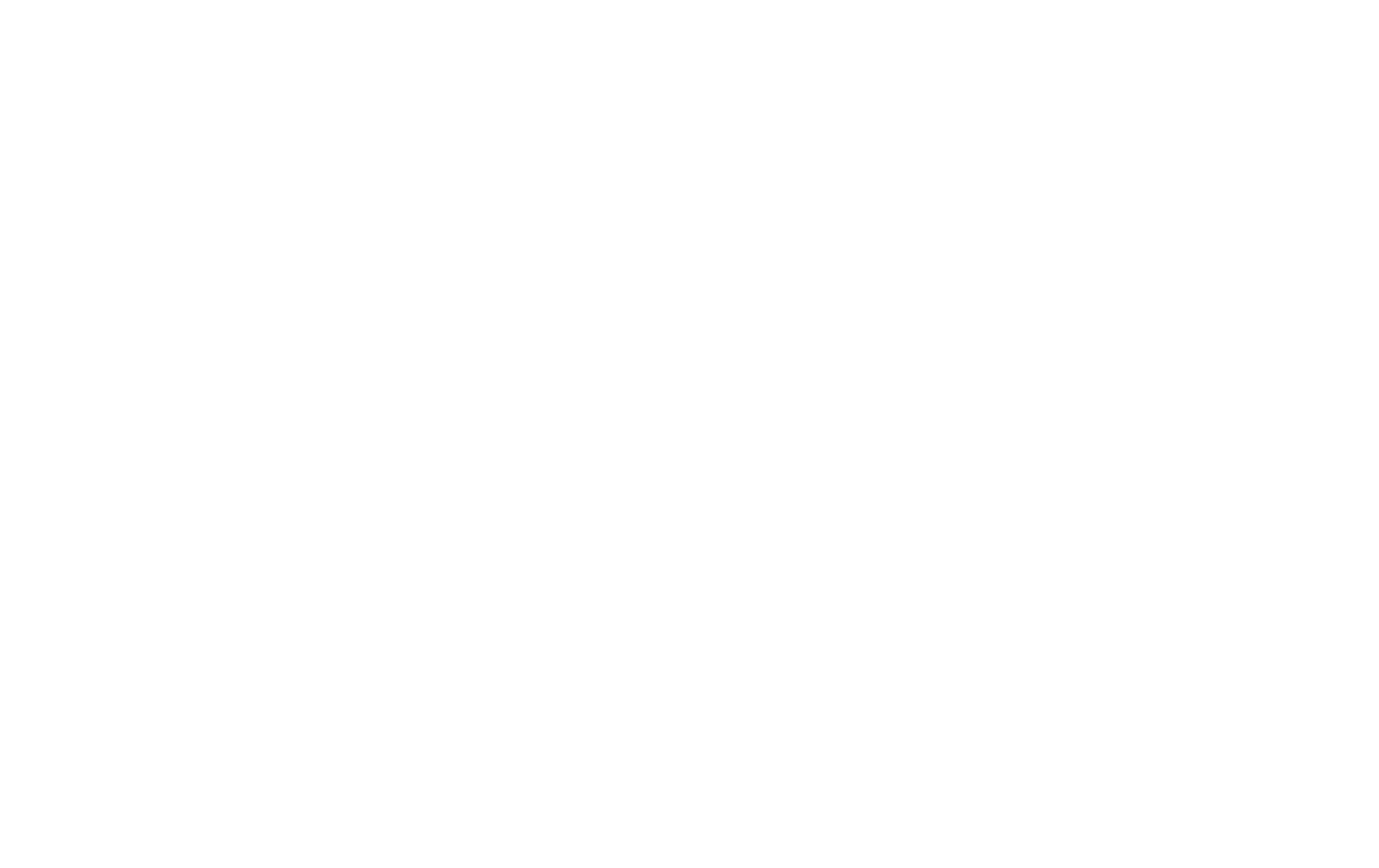 Oud Al-abraj